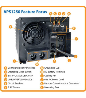 INVERSOR TRIPP LITE APS1250  W CON CONMUTACION DE TRANSFERENCIA AUTOMATICA 2