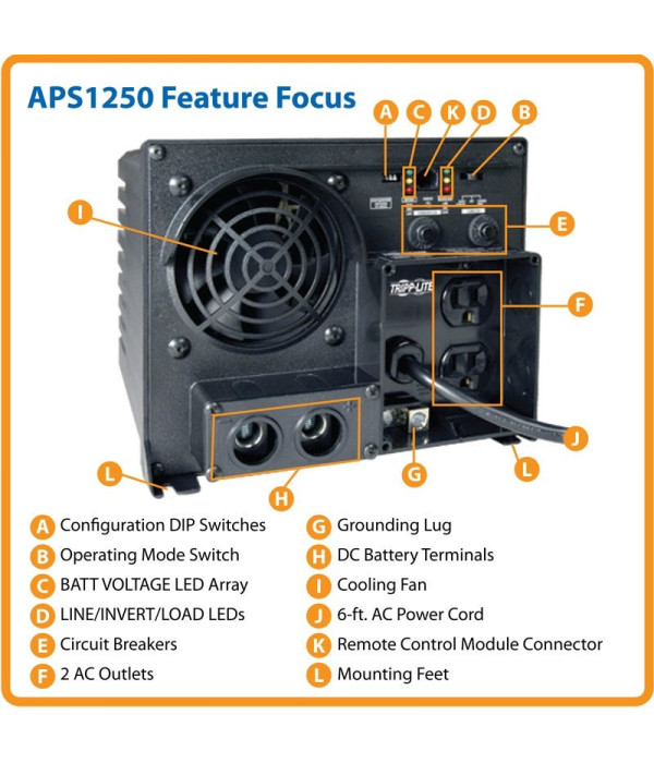INVERSOR TRIPP LITE APS1250  W CON CONMUTACION DE TRANSFERENCIA AUTOMATICA
