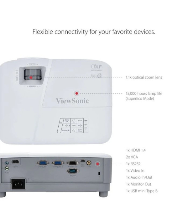 PROYECTOR VIEWSONIC PA503W WXGA