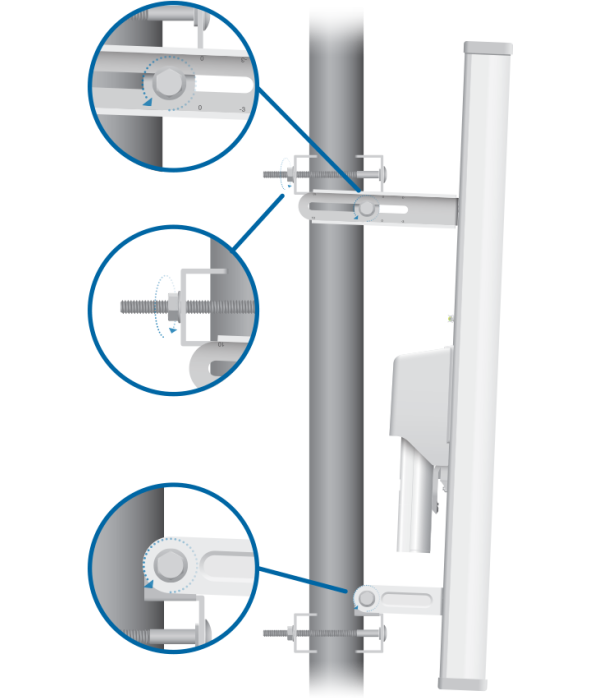 ANTENA UBIQUITI SECTORIAL AIRMAX 120° 5 GHZ 19DBI