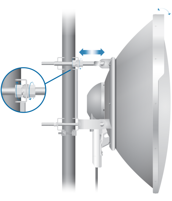 ANTENA UBIQUITI DIRECCIONAL ROCKET DICH 5GHZ