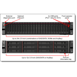 SERVIDOR LENOVO  RACK ThinkSystem SR650 Int V2 2U Intel Xeon Silver 4309Y  16GB RAM - 12Gb/s SAS -  750W  7Z73A05PLA