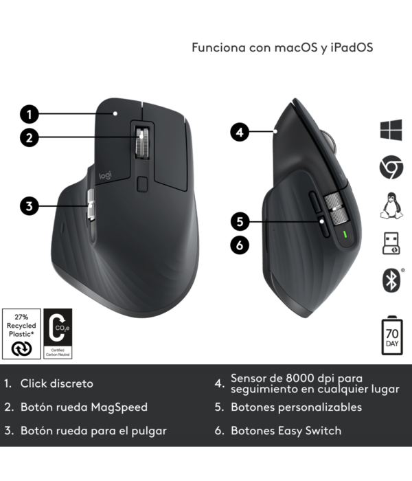 MOUSE LOGITECH INALÁMBRICO MX MASTER 3S GRAFITO
