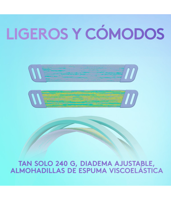 Audífonos Gamer Logitech G335 Alámbricos con Micrófono Menta