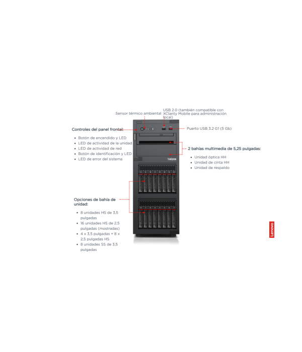 SERVIDOR LENOVO ThinkSystem ST250 V3 Intel® Xeon® E-2468 16GB TruDDR5 4800M  960GB SSD.