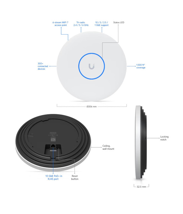 Ubiquiti U7-Pro-XGS Wi-Fi 7 – AP Empresarial 10 GbE