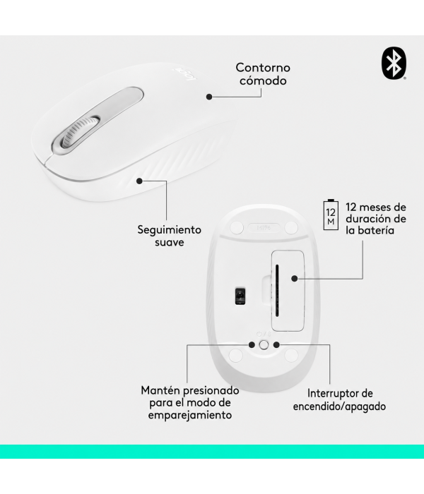 Mouse Inalámbrico Logitech M196 Bluetooth 1000 DPI Blanco
