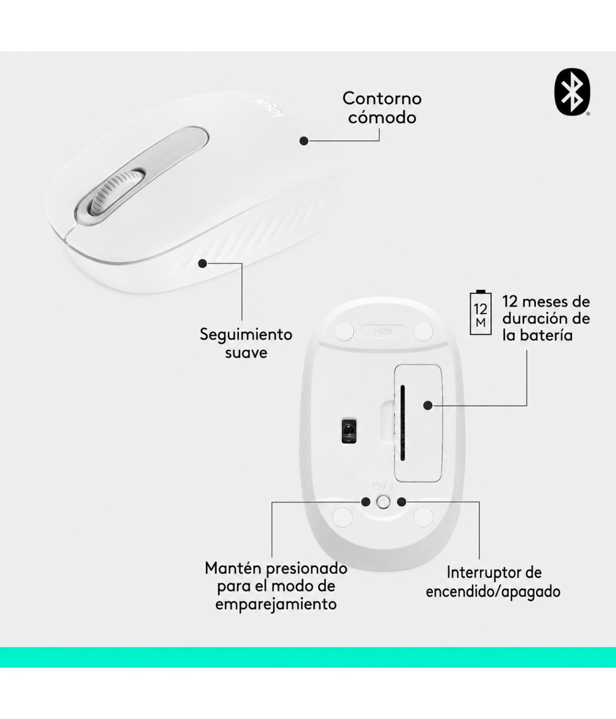 Mouse Inalámbrico Logitech M196 Bluetooth 1000 DPI Blanco