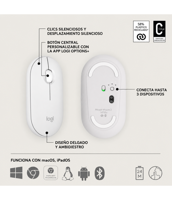Mouse Inalámbrico Logitech Pebble 2 M350s Bluetooth 4000 DPI Blanco