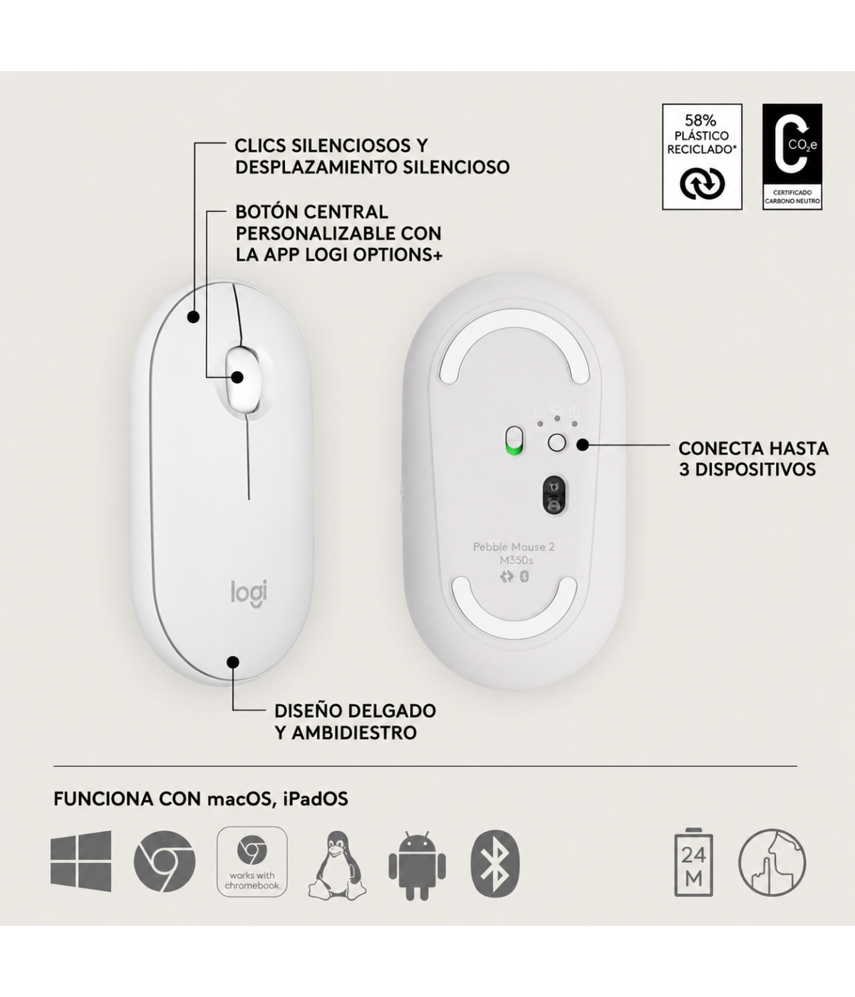 Mouse Inalámbrico Logitech Pebble 2 M350s Bluetooth 4000 DPI Blanco