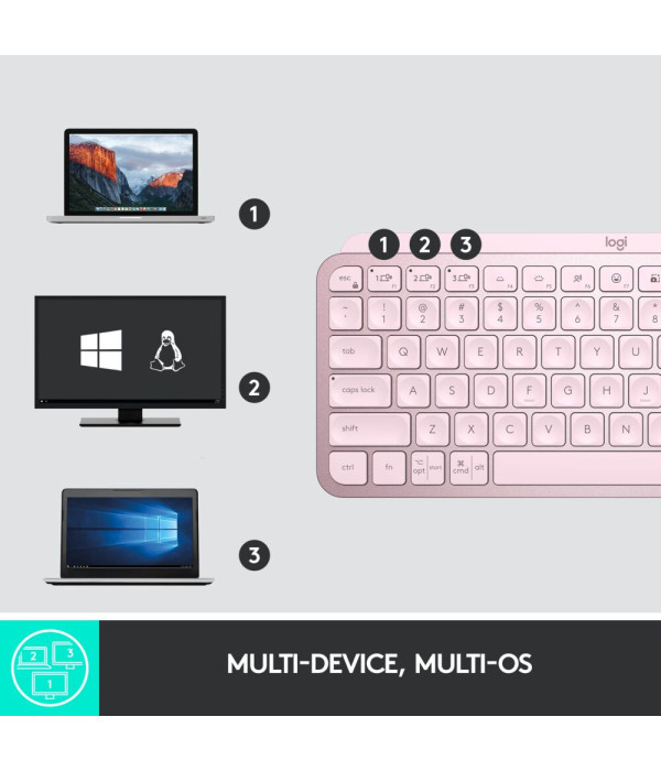 Teclado Logitech MX Keys Mini Rosa