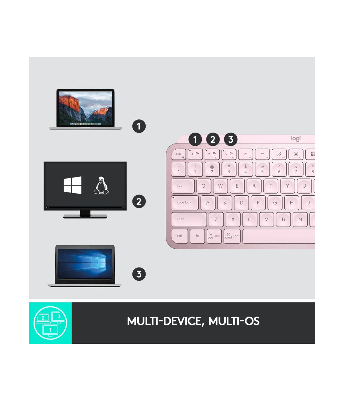 Teclado Logitech MX Keys Mini Rosa